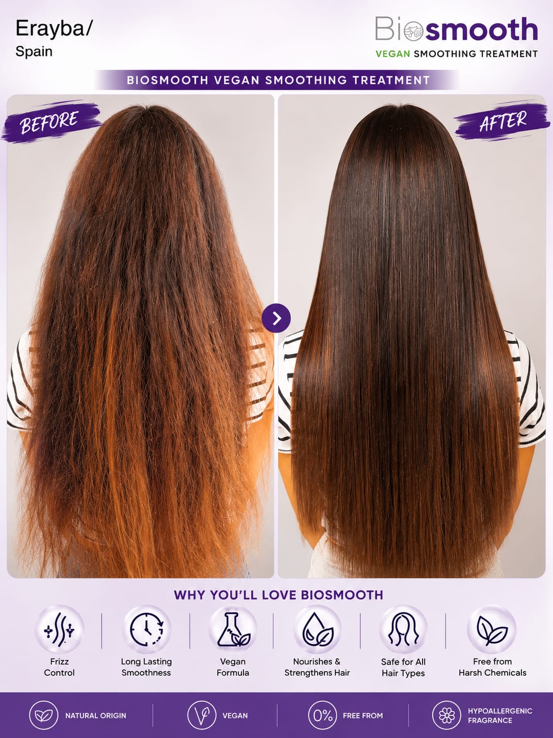 BIOsmooth smoothing treatment