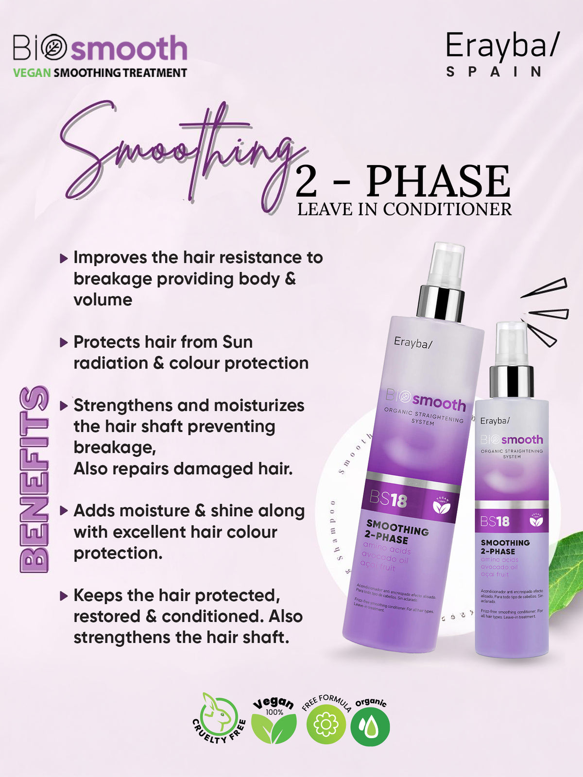 BIOsmooth BS18 smoothing 2-phase