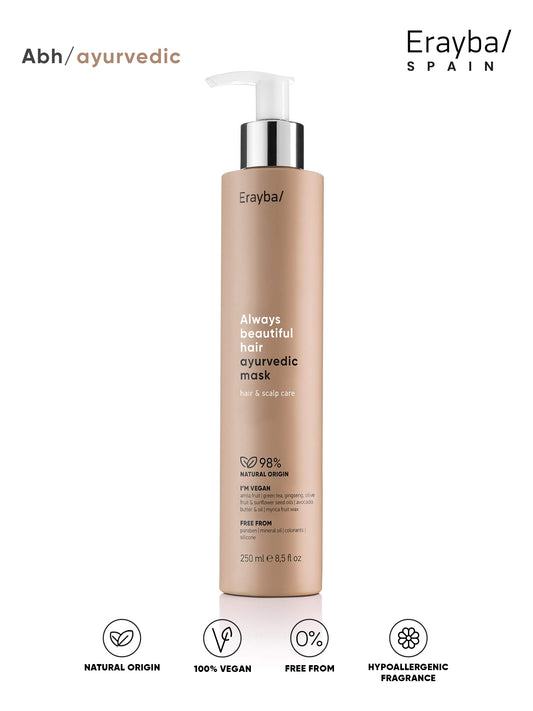 Abh/ ayurvedic combo 1