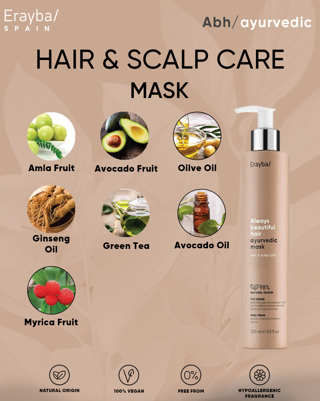 Abh/ ayurvedic mask
