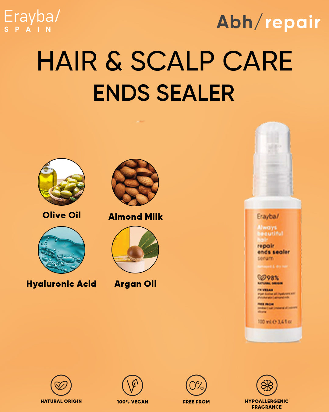 Abh/ repair ends sealer serum