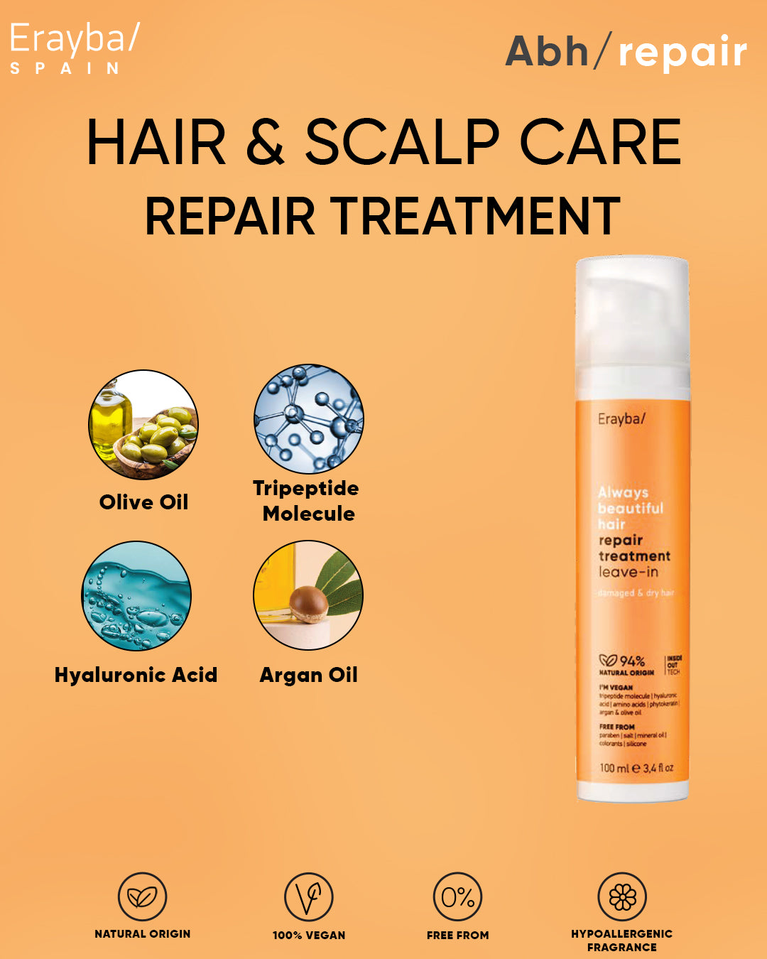 Abh/ repair treatment leave-in
