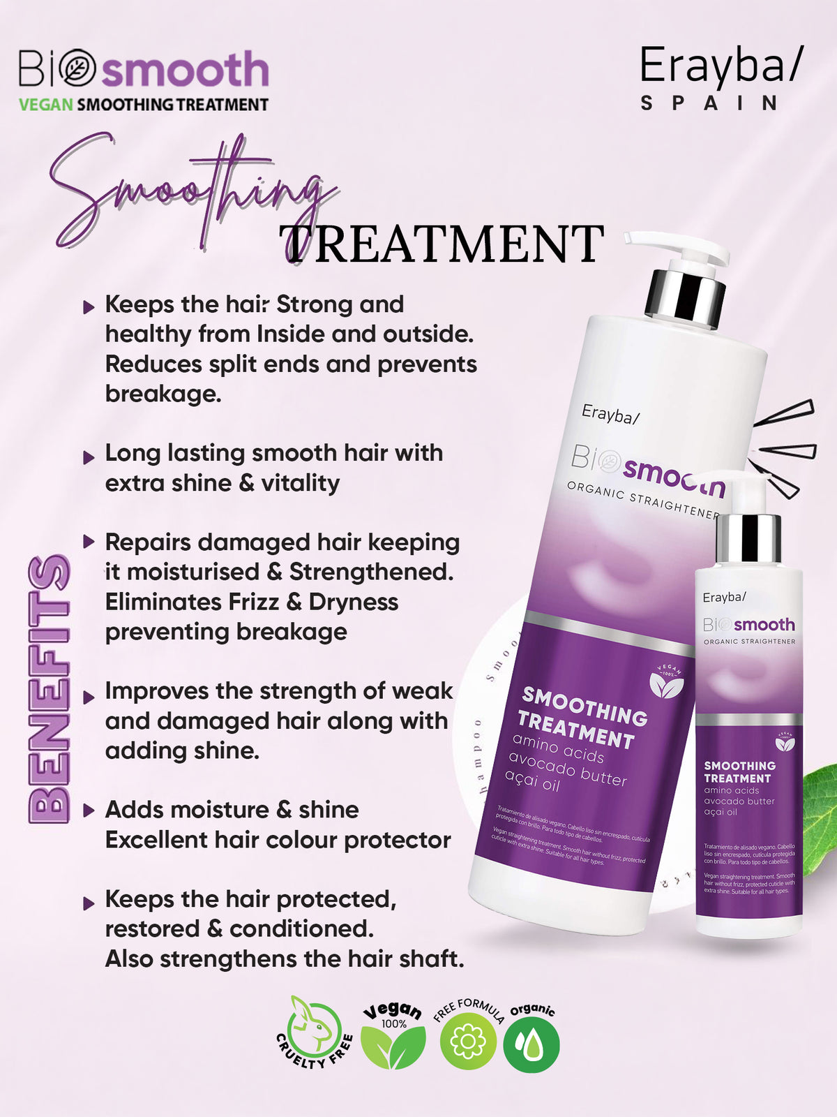 BIOsmooth smoothing treatment