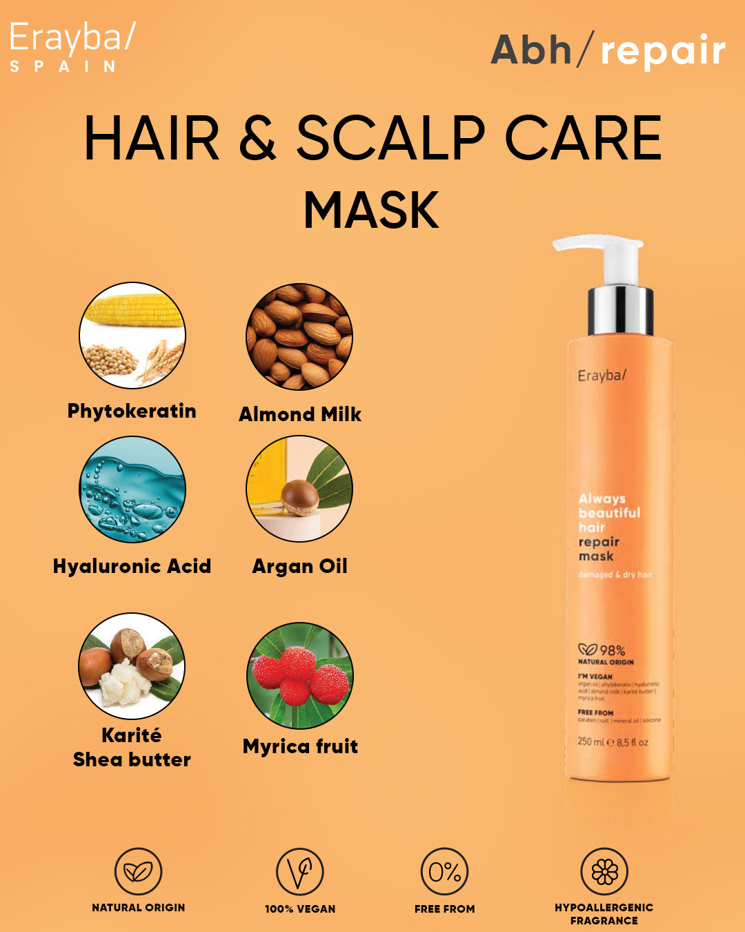 Abh/ repair mask