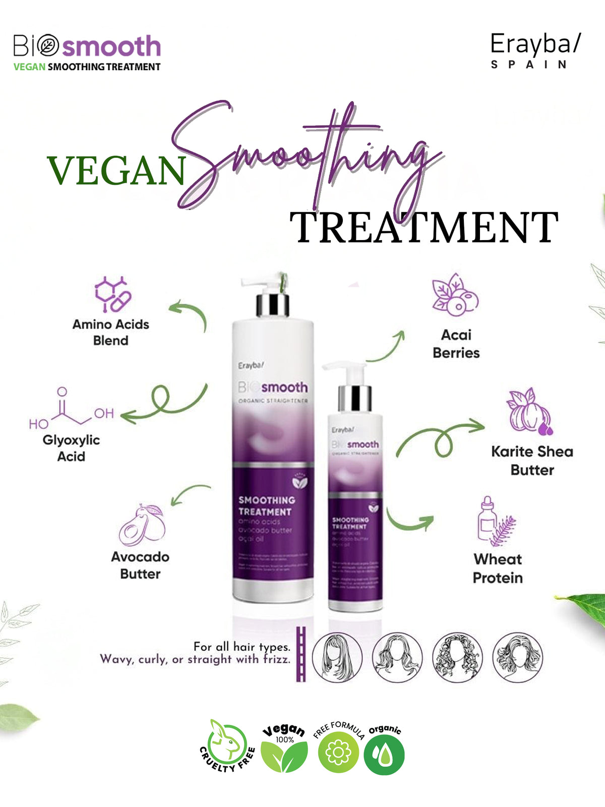 BIOsmooth smoothing treatment